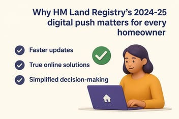 3D infographic showing HM Land Registry’s 2024–25 digital transformation, with charts, icons of data flow, secure documents, and a UK map in purple and gold tones.