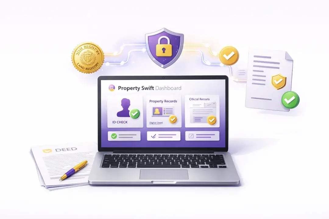  High-resolution 3D legal-tech illustration showing a laptop with the Property Swift dashboard, surrounded by secure lock, checkmark, HM Land Registry stamp, and digital document flow icons, with a physical deed and pen on a clean white desk in purple and gold branding. 