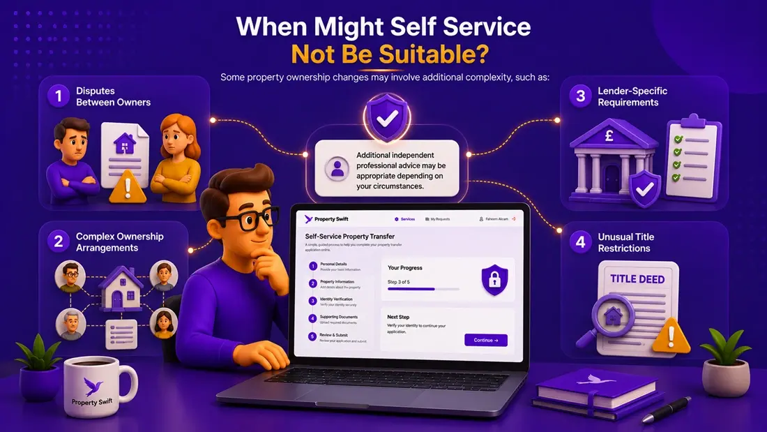 When Might Self Service Not Be Suitable