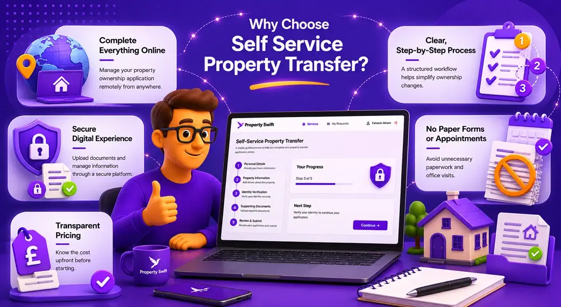 Why Choose Self Service Property Transfer